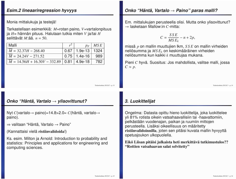 mittalukujen perusteella olisi. Mutta onko ylisovittunut?