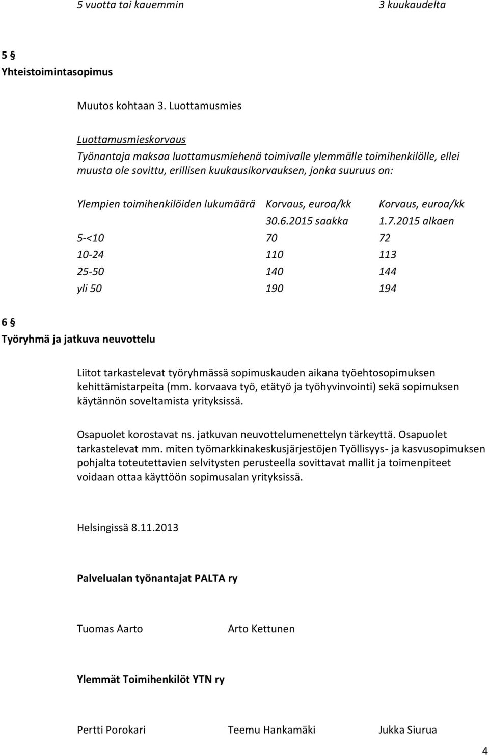 toimihenkilöiden lukumäärä Korvaus, euroa/kk Korvaus, euroa/kk 30.6.2015 saakka 1.7.