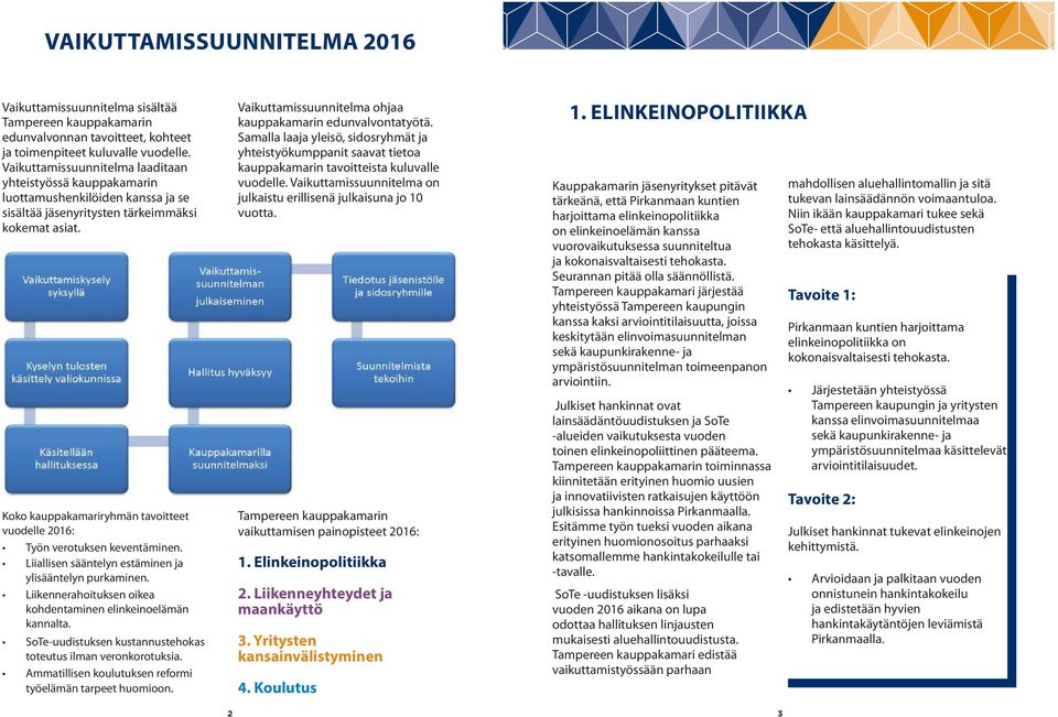 Koko kauppakamariryhmän tavoitteet vuodelle 2016: Työn verotuksen keventäminen. Liiallisen sääntelyn estäminen ja ylisääntelyn purkaminen.