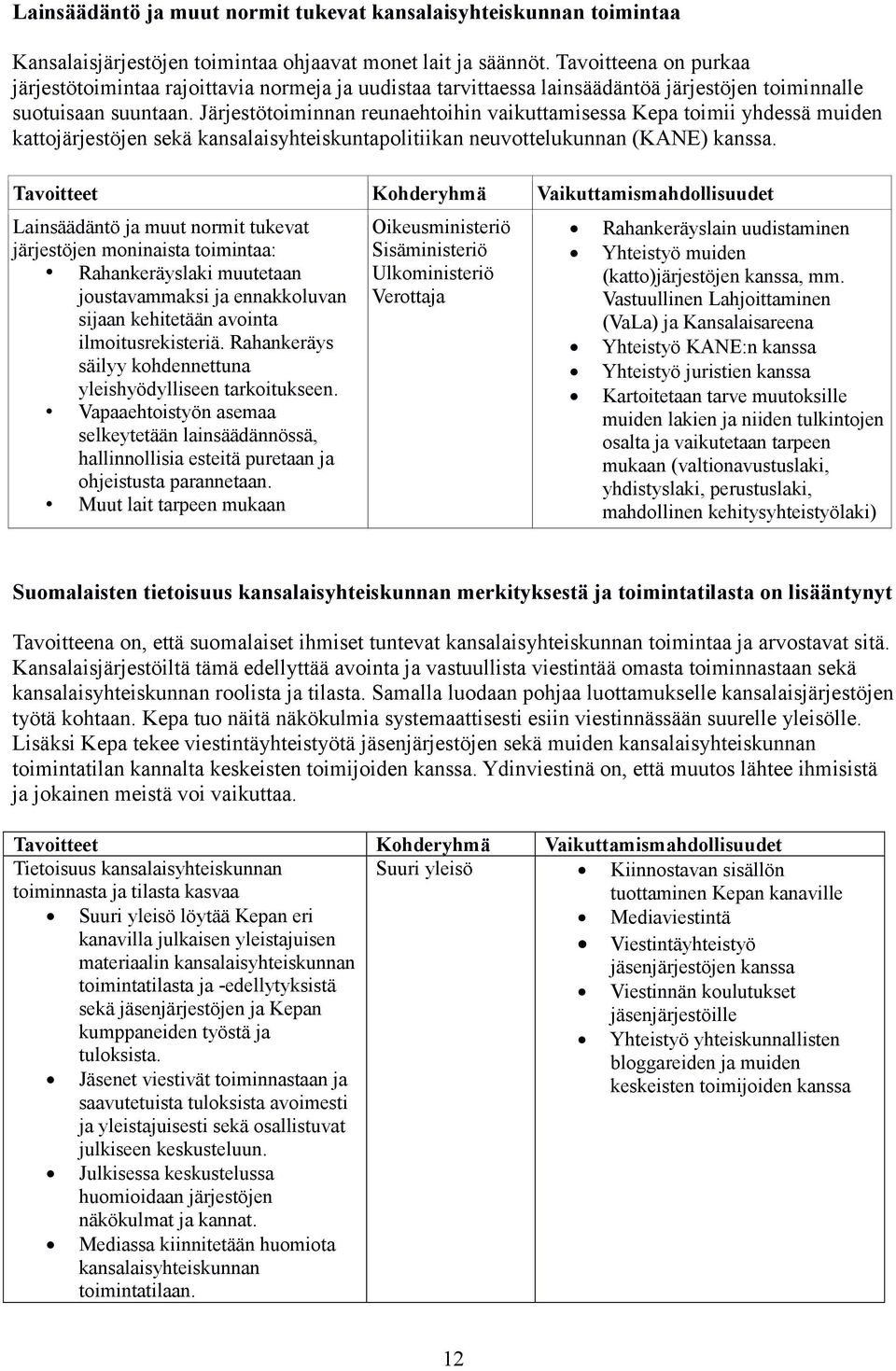 Järjestötoiminnan reunaehtoihin vaikuttamisessa Kepa toimii yhdessä muiden kattojärjestöjen sekä kansalaisyhteiskuntapolitiikan neuvottelukunnan (KANE) kanssa.