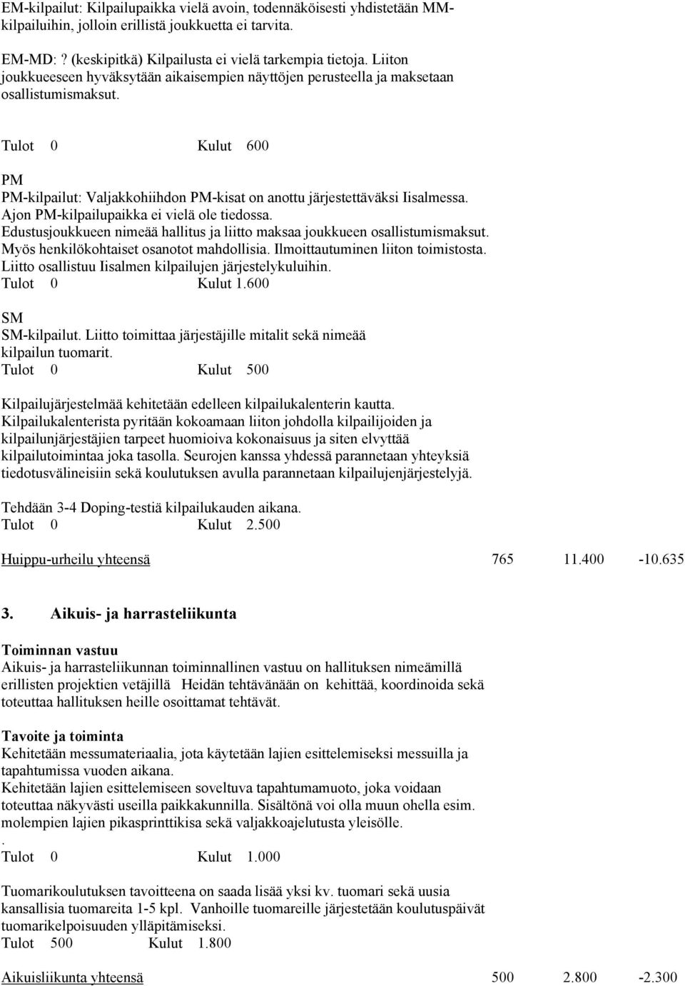 Ajon PM-kilpailupaikka ei vielä ole tiedossa. Edustusjoukkueen nimeää hallitus ja liitto maksaa joukkueen osallistumismaksut. Myös henkilökohtaiset osanotot mahdollisia.