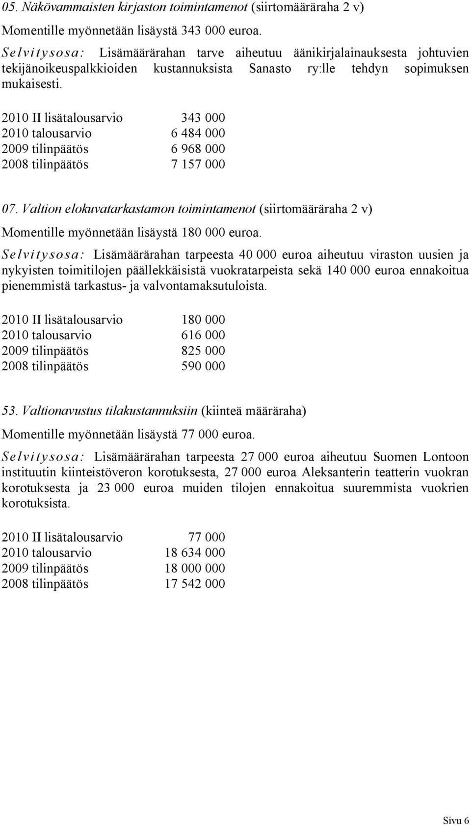 2010 II lisätalousarvio 343 000 2010 talousarvio 6 484 000 2009 tilinpäätös 6 968 000 2008 tilinpäätös 7 157 000 07.