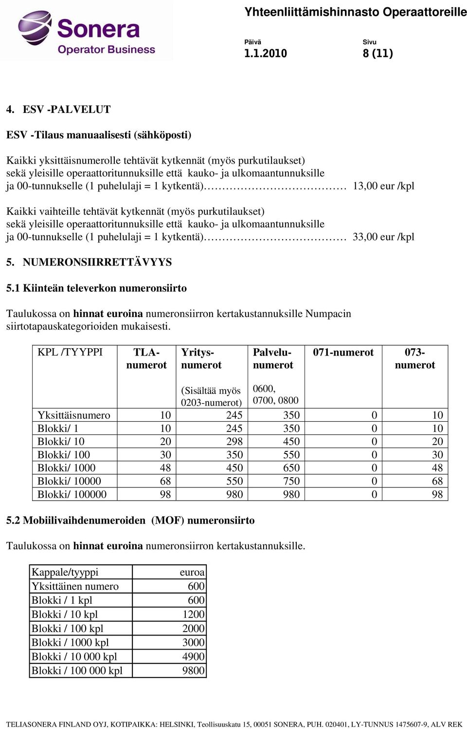 00-tunnukselle (1 puhelulaji = 1 kytkentä) 13,00 eur /kpl Kaikki vaihteille tehtävät kytkennät (myös purkutilaukset) sekä yleisille operaattoritunnuksille että kauko- ja ulkomaantunnuksille ja