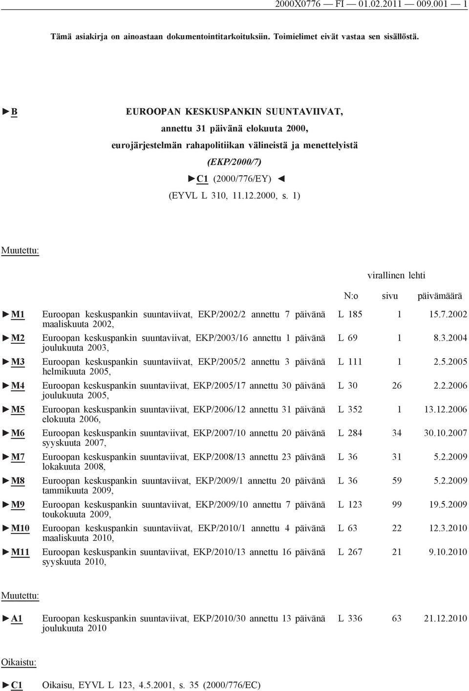1) Muutettu: M1 M2 M3 M4 M5 M6 M7 M8 M9 M10 M11 Euroopan keskuspankin suuntaviivat, EKP/2002/2 annettu 7 päivänä maaliskuuta 2002, Euroopan keskuspankin suuntaviivat, EKP/2003/16 annettu 1 päivänä