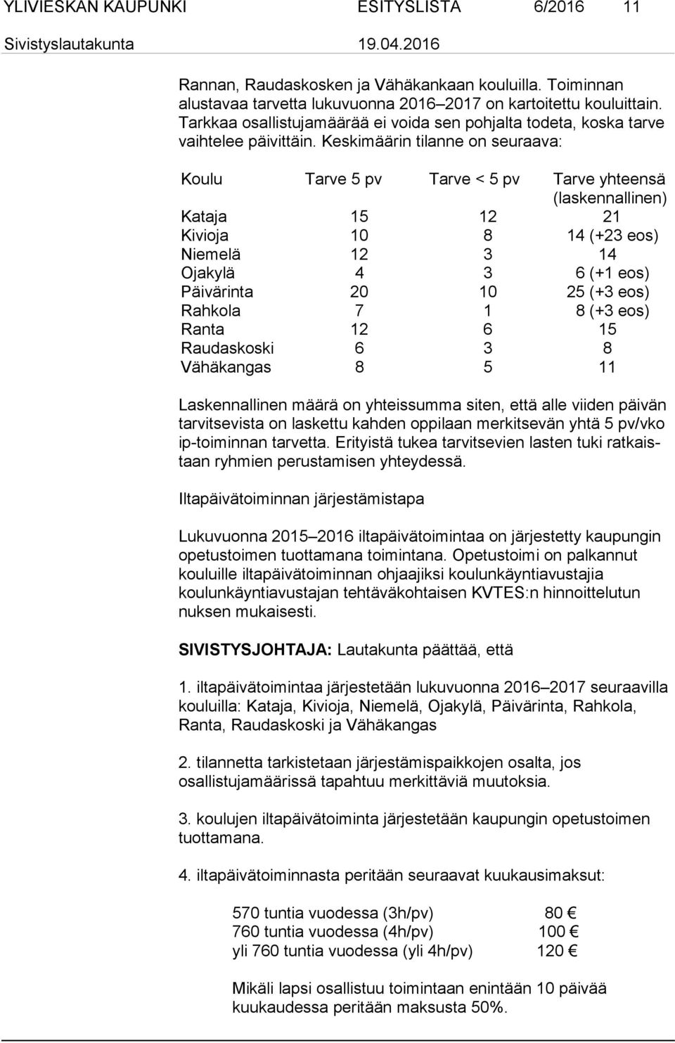 Keskimäärin tilanne on seuraava: Koulu Tarve 5 pv Tarve < 5 pv Tarve yhteensä (laskennallinen) Kataja 15 12 21 Kivioja 10 8 14 (+23 eos) Niemelä 12 3 14 Ojakylä 4 3 6 (+1 eos) Päivärinta 20 10 25 (+3