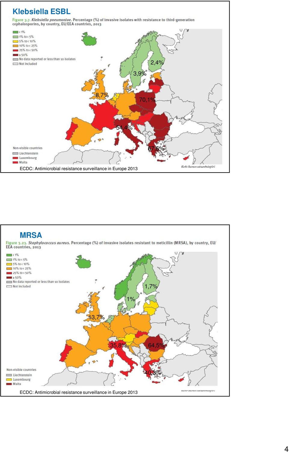 Europe 2013 MRSA 1,7% 1% 13,7% 35,8% 64,5% 40,3% 