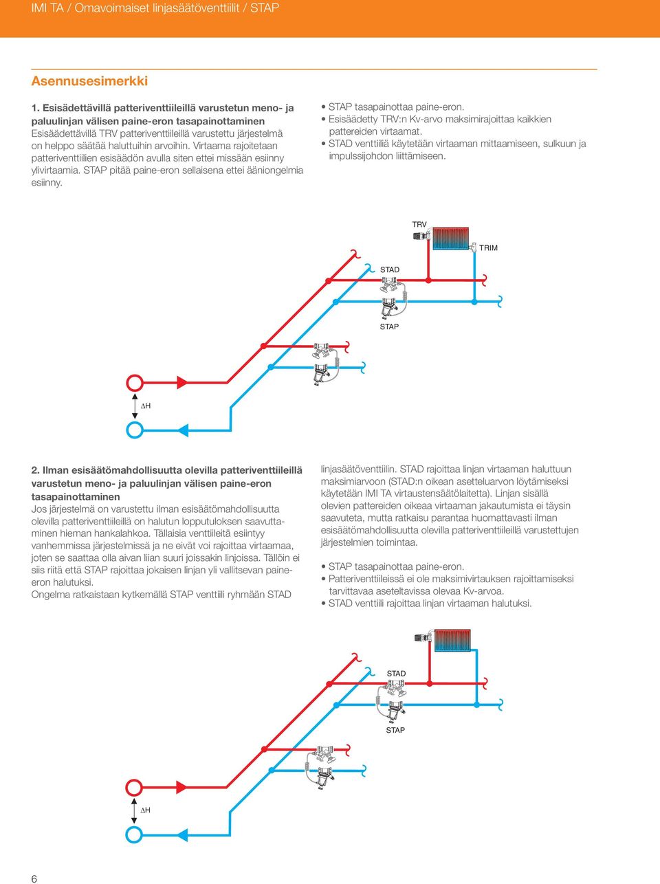 arvoihin. Virtaama rajoitetaan patteriventtiilien esisäädön avulla siten ettei missään esiinny ylivirtaamia. pitää paine-eron sellaisena ettei ääniongelmia esiinny. tasapainottaa paine-eron.