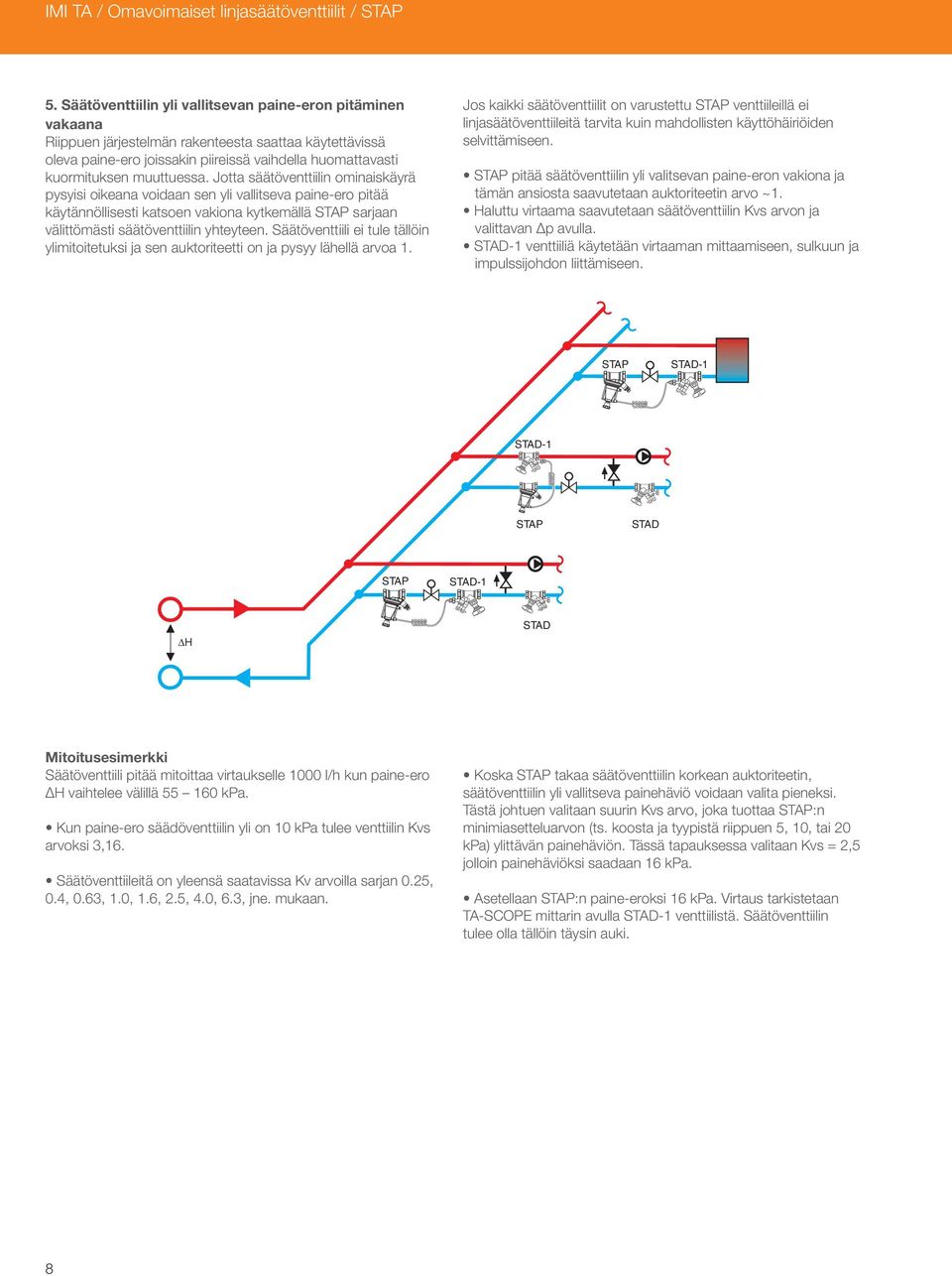 muuttuessa. Jotta säätöventtiilin ominaiskäyrä pysyisi oikeana voidaan sen yli vallitseva paine-ero pitää käytännöllisesti katsoen vakiona kytkemällä sarjaan välittömästi säätöventtiilin yhteyteen.