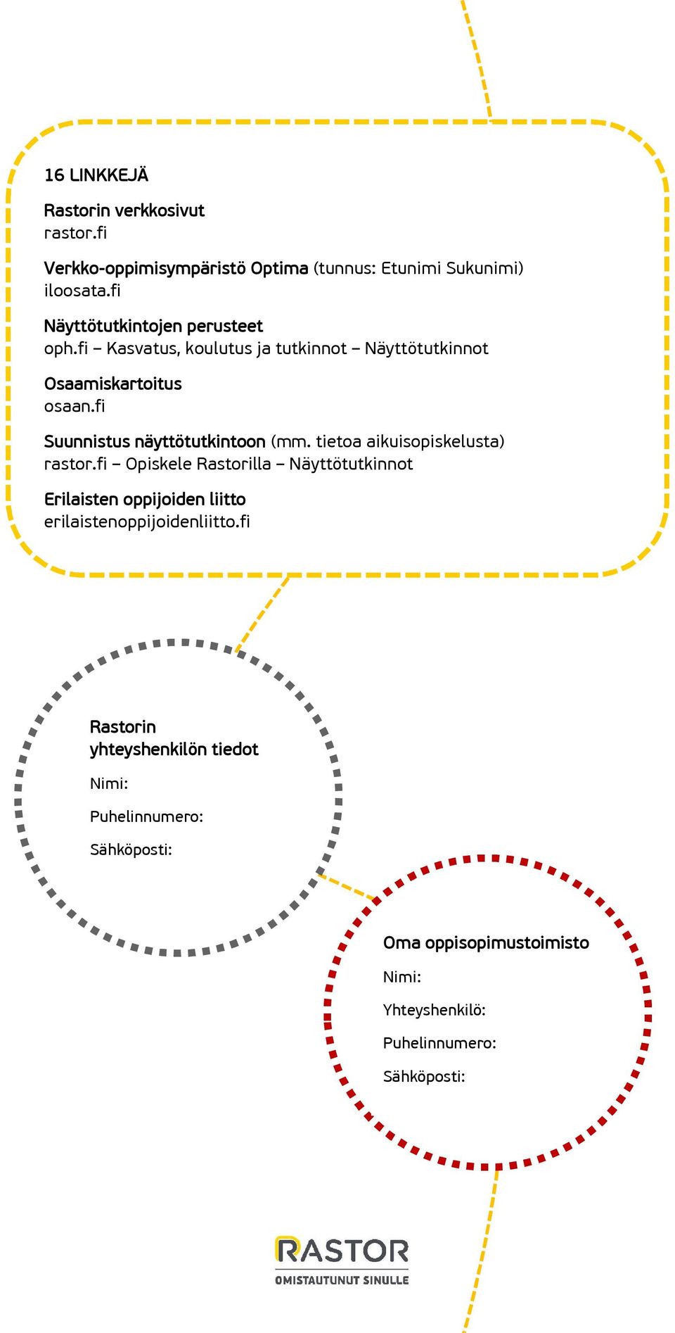 fi Suunnistus näyttötutkintoon (mm. tietoa aikuisopiskelusta) rastor.