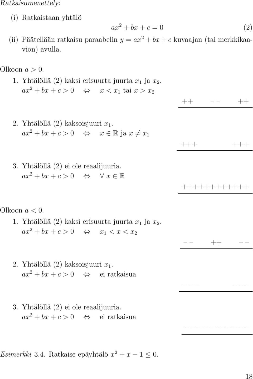 Yhtälöllä (2) ei ole reaalijuuria. ax 2 + bx + c > 0 x R ++++++++++++ Olkoon a < 0. 1. Yhtälöllä (2) kaksi erisuurta juurta x 1 ja x 2. ax 2 + bx + c > 0 x 1 < x < x 2 ++ 2.