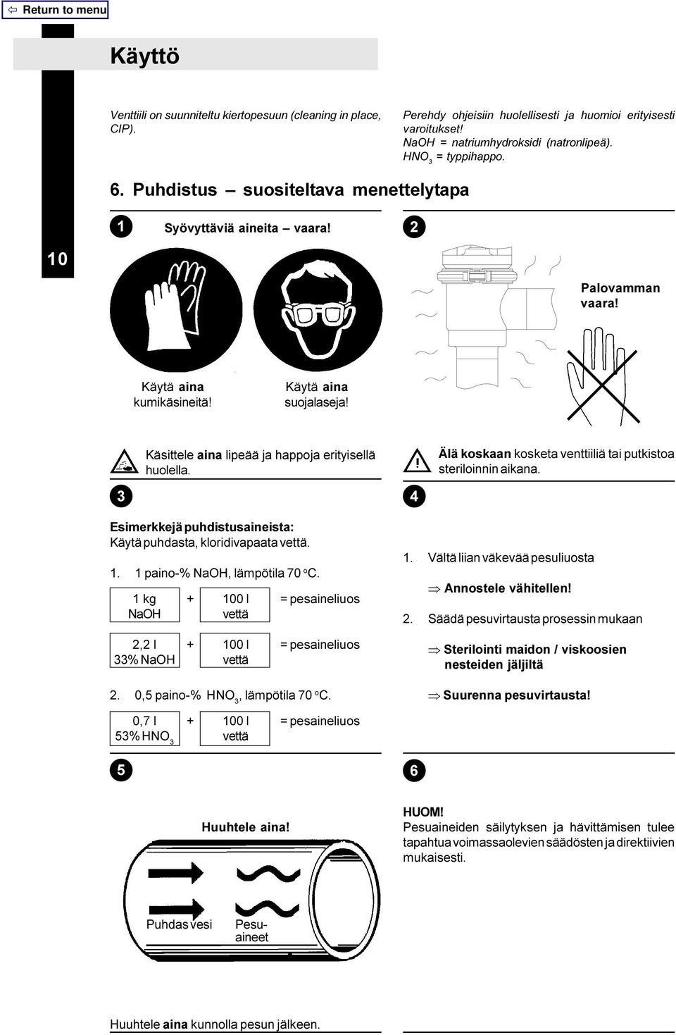 Älä koskaan kosketa venttiiliä tai putkistoa steriloinnin aikana. 3 Esimerkkejä puhdistusaineista: Käytä puhdasta, kloridivapaata vettä. 1. 1 paino-% NaOH, lämpötila 70 o C.