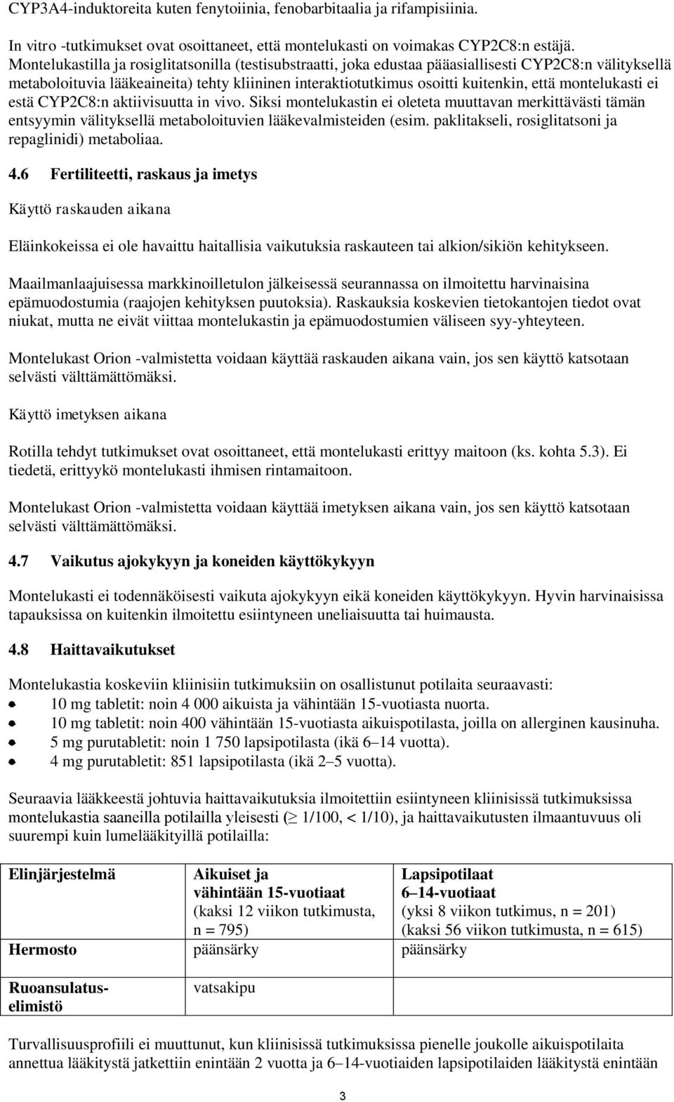 montelukasti ei estä CYP2C8:n aktiivisuutta in vivo. Siksi montelukastin ei oleteta muuttavan merkittävästi tämän entsyymin välityksellä metaboloituvien lääkevalmisteiden (esim.