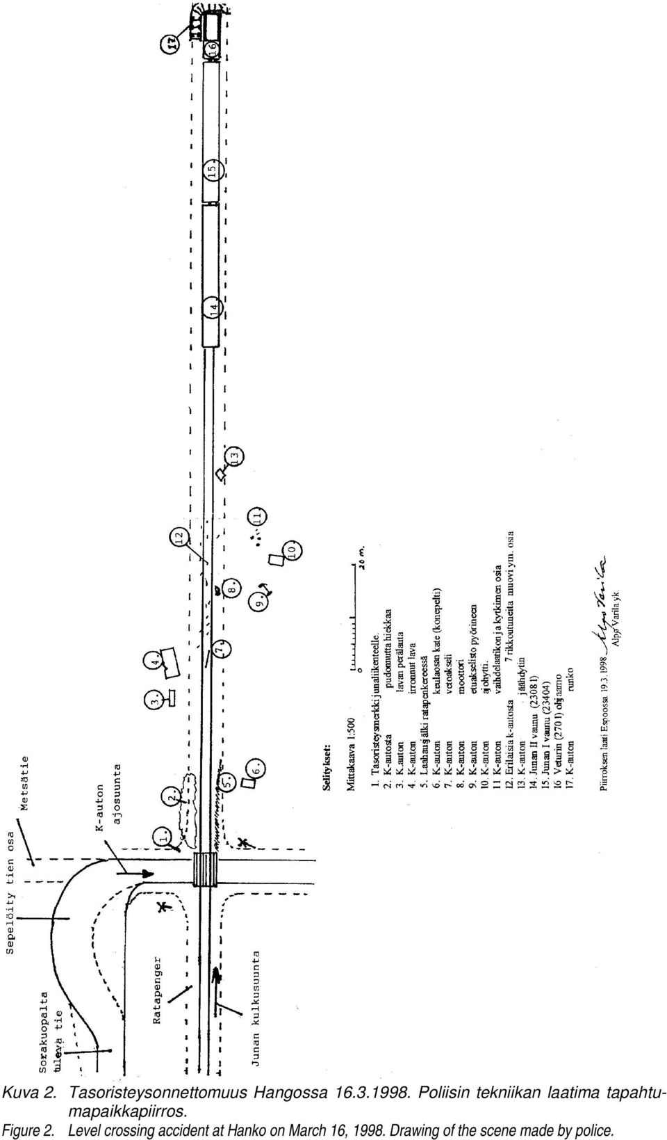 tapahtumapaikkapiirros. Figure 2.