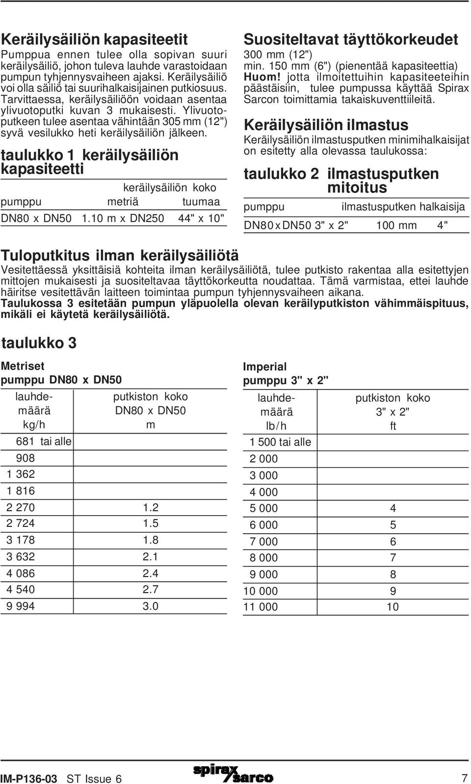 Ylivuotoputkeen tulee asentaa vähintään 305 mm (12") syvä vesilukko heti keräilysäiliön jälkeen. taulukko 1 keräilysäiliön kapasiteetti keräilysäiliön koko pumppu metriä tuumaa DN80 x DN50 1.