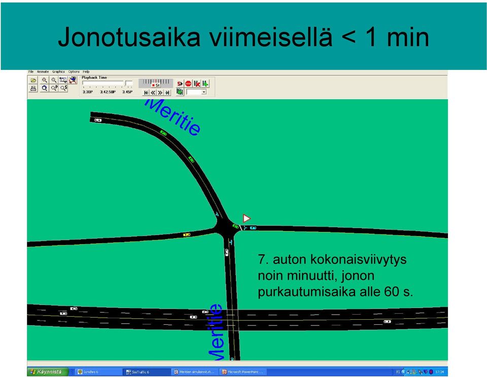 auton kokonaisviivytys