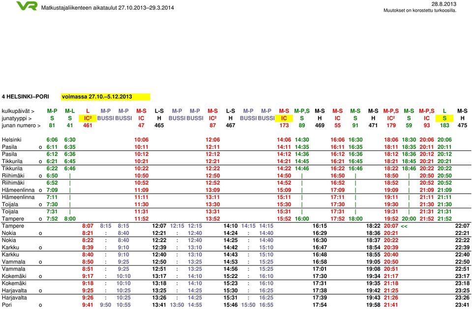IC² S IC S H junan numero > 81 41 461 47 465 87 467 173 89 469 55 91 471 179 59 93 183 475 Helsinki 6:06 6:30 10:06 12:06 14:06 14:30 16:06 16:30 18:06 18:30 20:06 20:06 Pasila o 6:11 6:35 10:11
