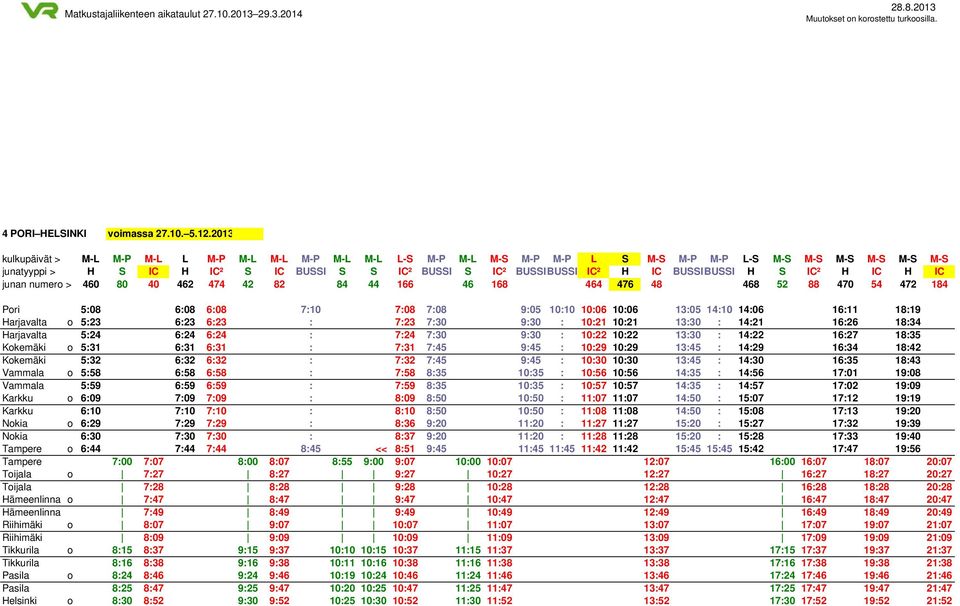 IC BUSSIBUSSI H S IC² H IC H IC junan numero > 460 80 40 462 474 42 82 84 44 166 46 168 464 476 48 468 52 88 470 54 472 184 Pori 5:08 6:08 6:08 7:10 7:08 7:08 9:05 10:10 10:06 10:06 13:05 14:10 14:06