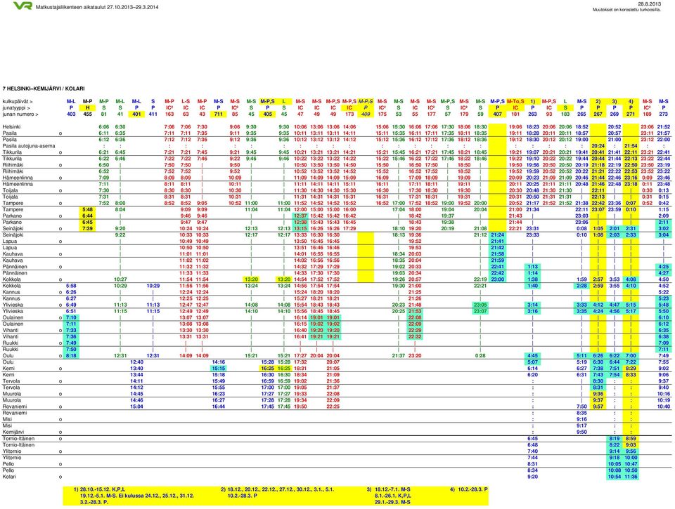 177 57 179 59 407 181 263 93 183 265 267 269 271 189 273 Helsinki 6:06 6:30 7:06 7:06 7:30 9:06 9:30 9:30 10:06 13:06 13:06 14:06 15:06 15:30 16:06 17:06 17:30 18:06 18:30 19:06 18:23 20:06 20:06