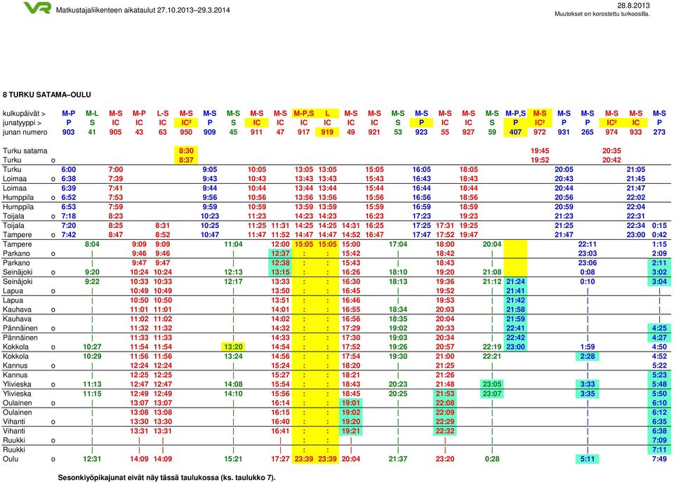 7:00 9:05 10:05 13:05 13:05 15:05 16:05 18:05 20:05 21:05 Loimaa o 6:38 7:39 9:43 10:43 13:43 13:43 15:43 16:43 18:43 20:43 21:45 Loimaa 6:39 7:41 9:44 10:44 13:44 13:44 15:44 16:44 18:44 20:44 21:47