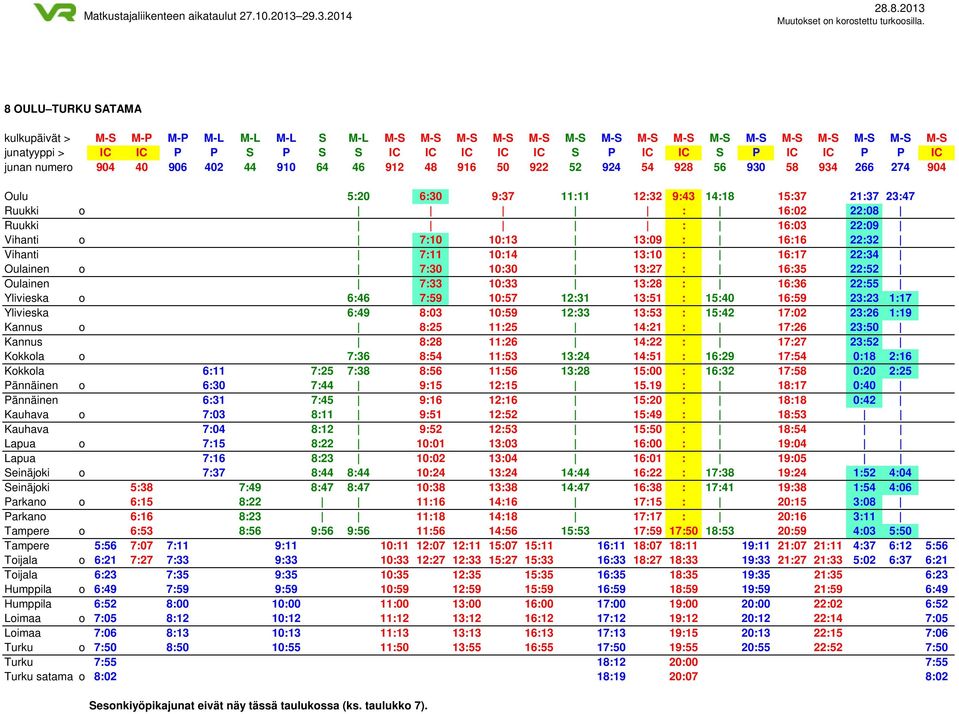 16:03 22:09 Vihanti o 7:10 10:13 13:09 : 16:16 22:32 Vihanti 7:11 10:14 13:10 : 16:17 22:34 Oulainen o 7:30 10:30 13:27 : 16:35 22:52 Oulainen 7:33 10:33 13:28 : 16:36 22:55 Ylivieska o 6:46 7:59