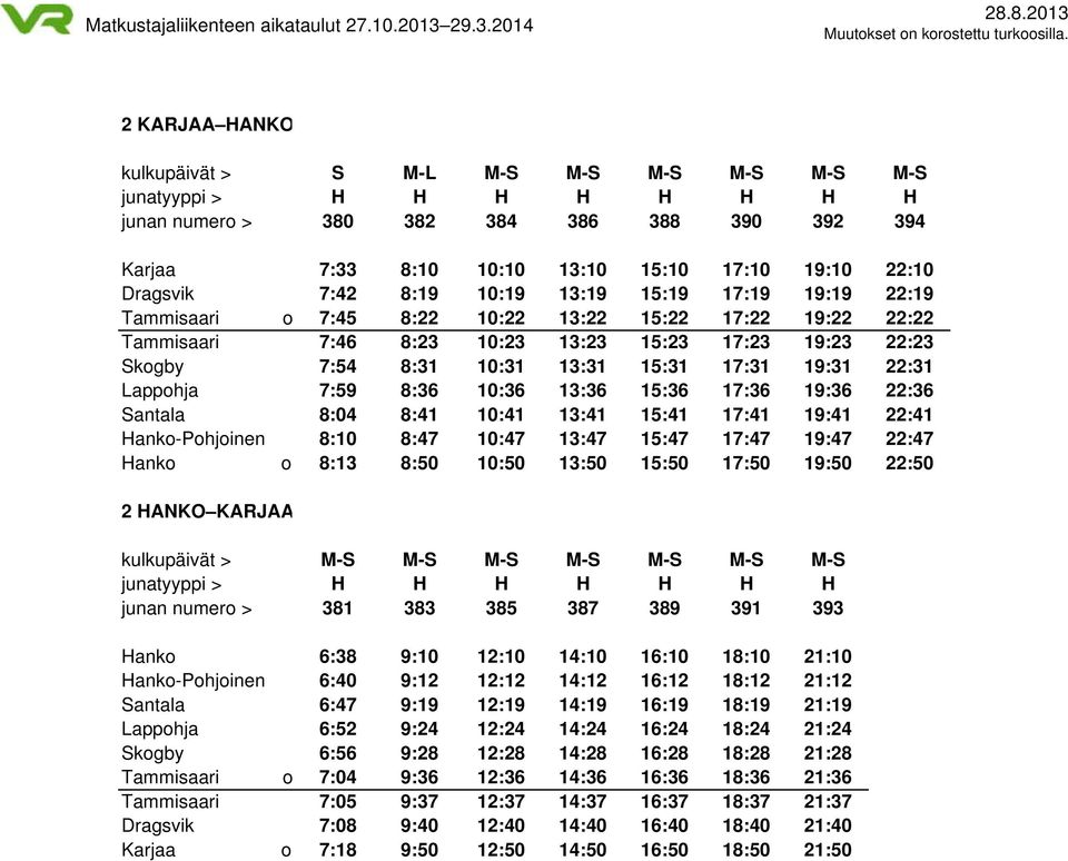 17:31 19:31 22:31 Lappohja 7:59 8:36 10:36 13:36 15:36 17:36 19:36 22:36 Santala 8:04 8:41 10:41 13:41 15:41 17:41 19:41 22:41 Hanko-Pohjoinen 8:10 8:47 10:47 13:47 15:47 17:47 19:47 22:47 Hanko o