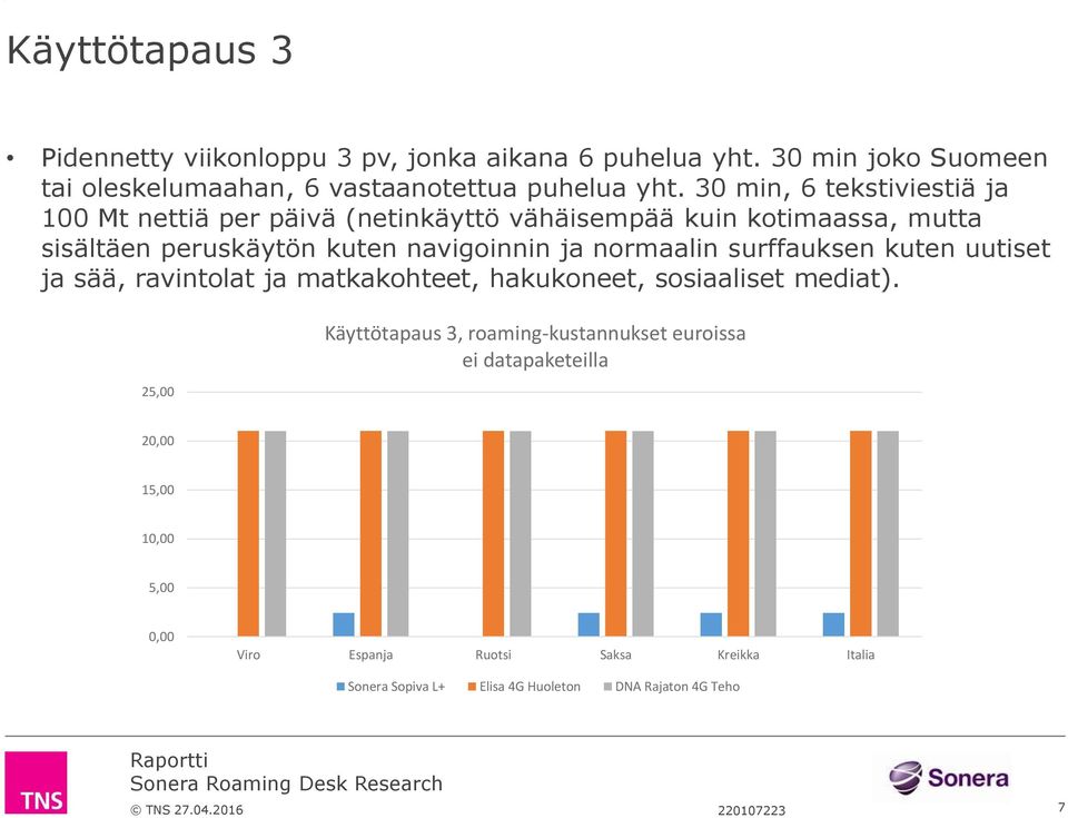 30 min, 6 tekstiviestiä ja 100 Mt nettiä per päivä (netinkäyttö vähäisempää kuin kotimaassa, mutta sisältäen