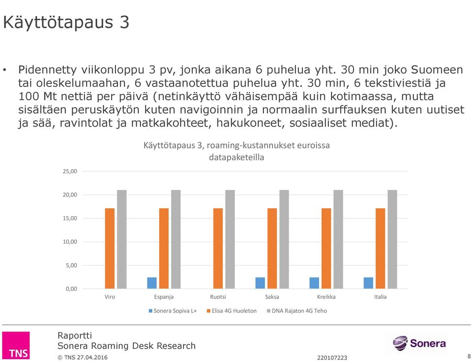 30 min, 6 tekstiviestiä ja 100 Mt nettiä per päivä (netinkäyttö vähäisempää kuin kotimaassa, mutta sisältäen