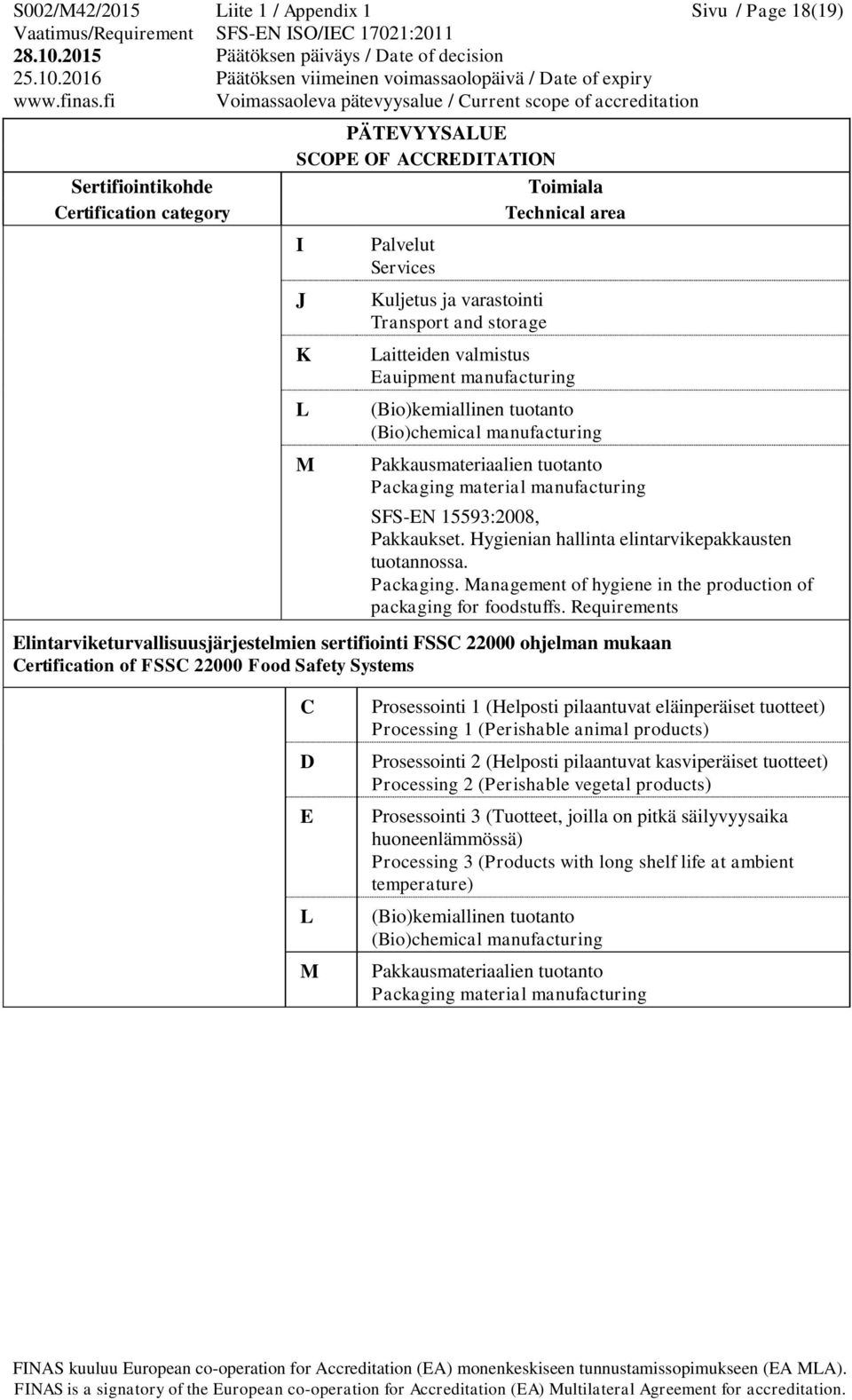 Packaging. Management of hygiene in the production of packaging for foodstuffs.