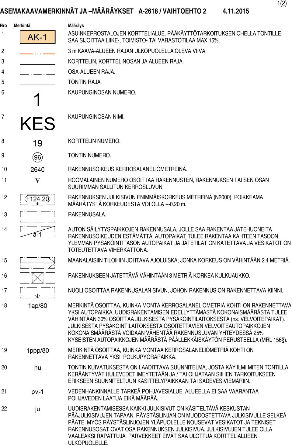 4 OSA-ALUEEN RAJA. 5 TONTIN RAJA. 6 KAUPUNGINOSAN NUMERO. 7 KAUPUNGINOSAN NIMI. 8 KORTTELIN NUMERO. 9 TONTIN NUMERO. 10 RAKENNUSOIKEUS KERROSALANELIÖMETREINÄ.