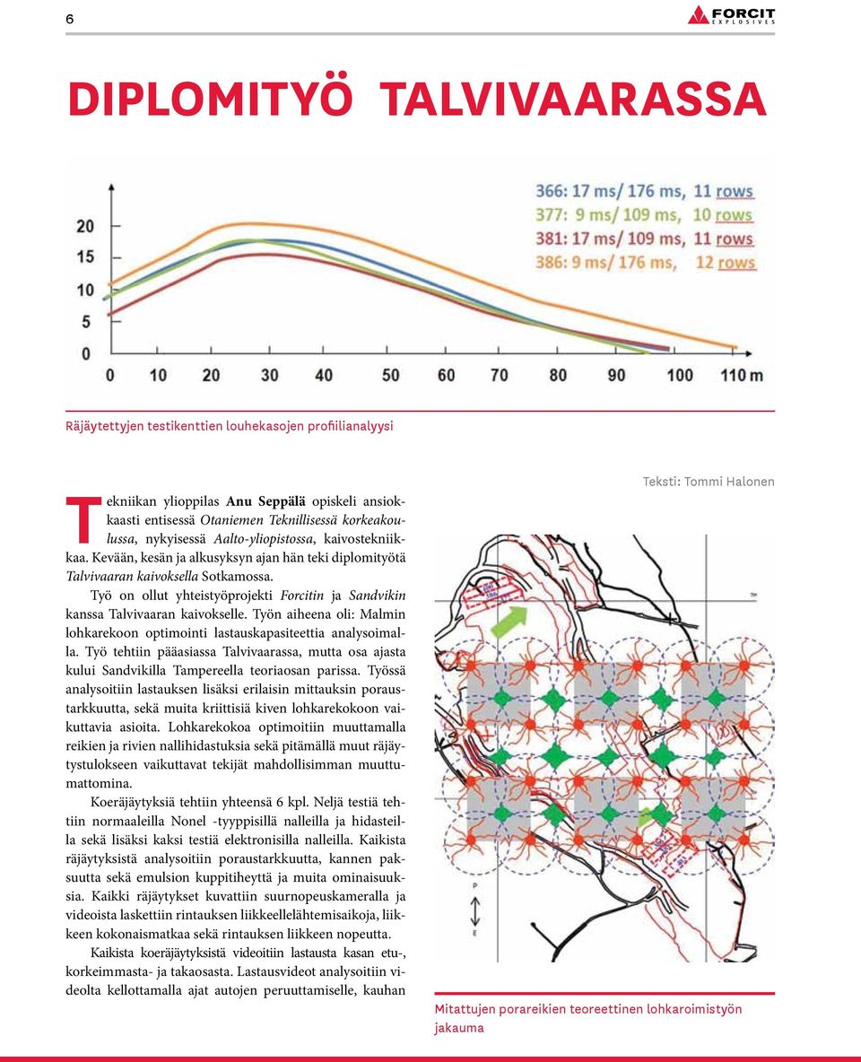 Työ on ollut yhteistyöprojekti Forcitin ja Sandvikin kanssa Talvivaaran kaivokselle. Työn aiheena oli: Malmin lohkarekoon optimointi lastauskapasiteettia analysoimalla.