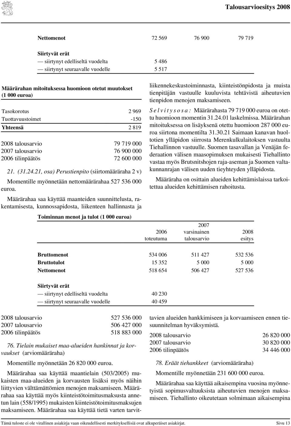 Määrärahaa saa käyttää maanteiden suunnittelusta, rakentamisesta, kunnossapidosta, liikenteen hallinnasta ja liikennekeskustoiminnasta, kiinteistönpidosta ja muista tienpitäjän vastuulle kuuluvista