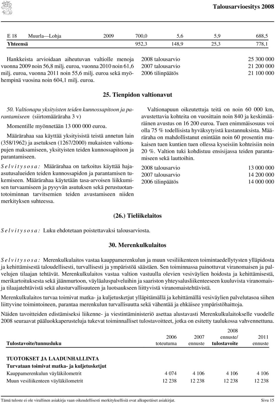 Valtionapu yksityisten teiden kunnossapitoon ja parantamiseen (siirtomääräraha 3 v) Momentille myönnetään 13 000 000 euroa.