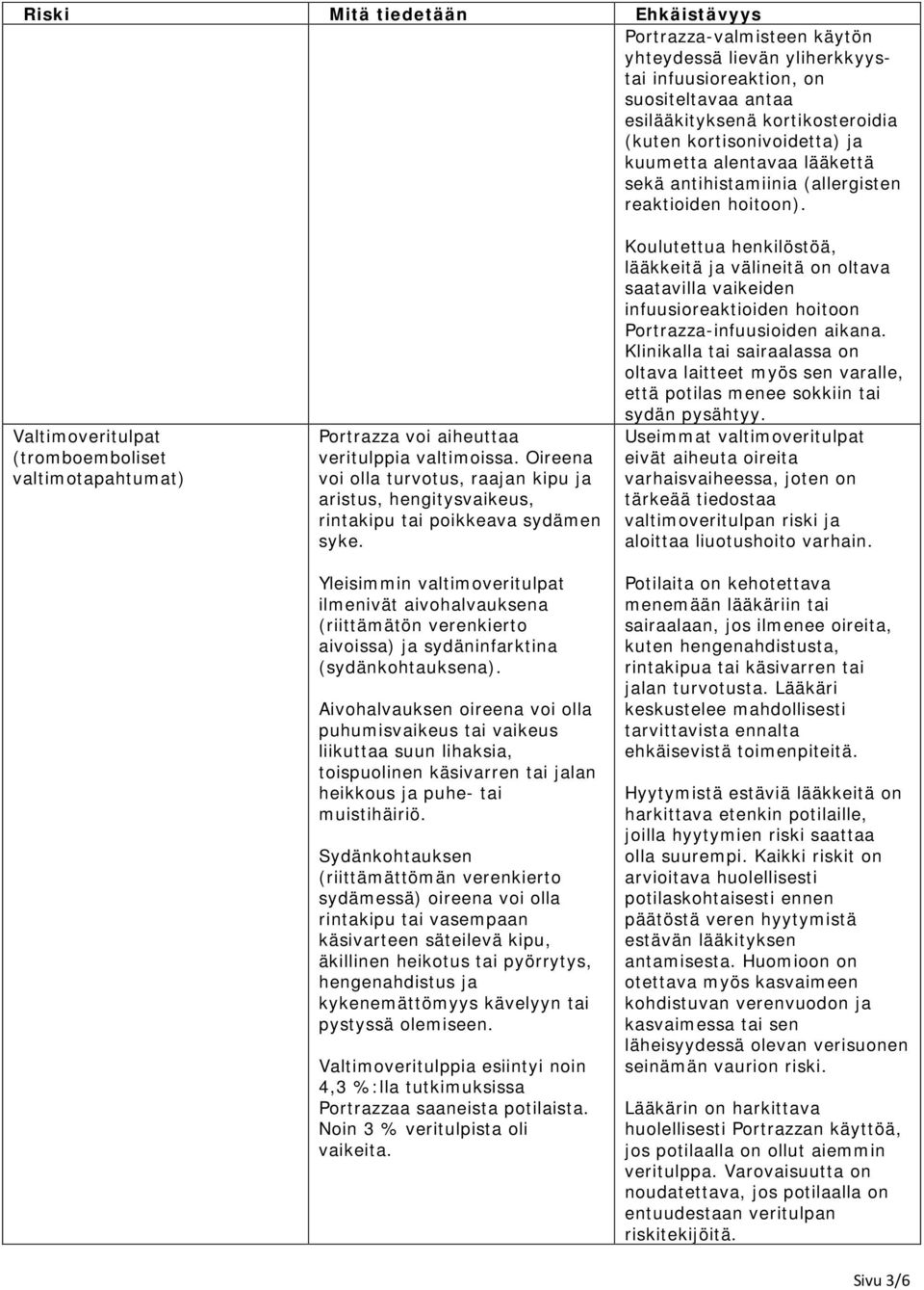 Oireena voi olla turvotus, raajan kipu ja aristus, hengitysvaikeus, rintakipu tai poikkeava sydämen syke.