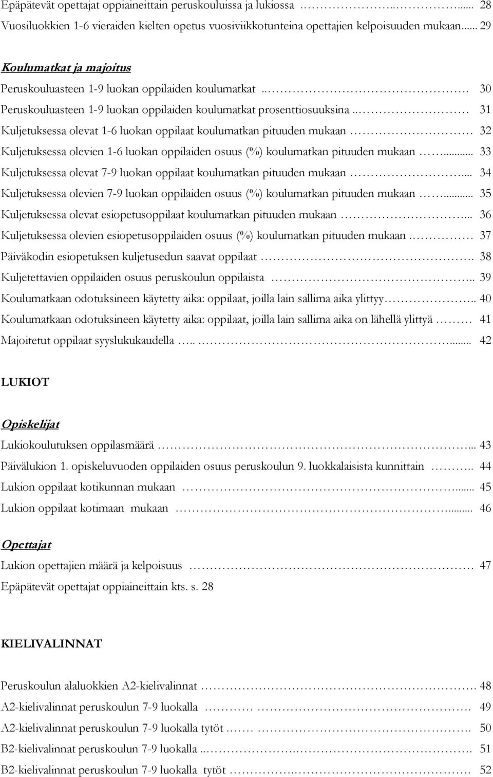 . 31 Kuljetuksessa olevat 1-6 luokan oppilaat koulumatkan pituuden mukaan 32 Kuljetuksessa olevien 1-6 luokan oppilaiden osuus (%) koulumatkan pituuden mukaan.