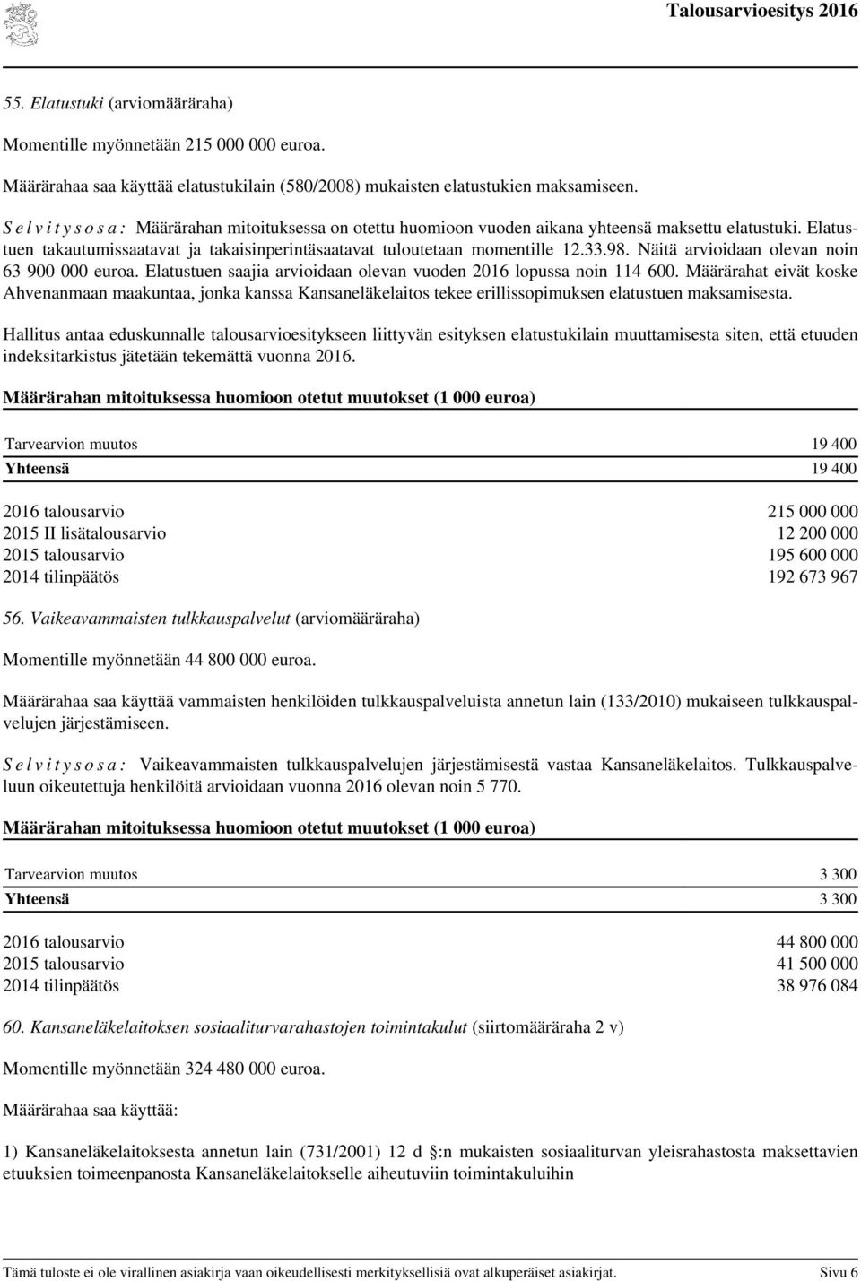 98. Näitä idaan olevan noin 63 900 000 euroa. Elatustuen saajia idaan olevan vuoden 2016 lopussa noin 114 600.