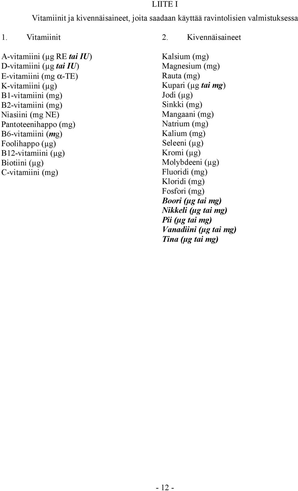 Pantoteenihappo (mg) B6-vitamiini (mg) Foolihappo (µg) B12-vitamiini (µg) Biotiini (µg) C-vitamiini (mg) 2.