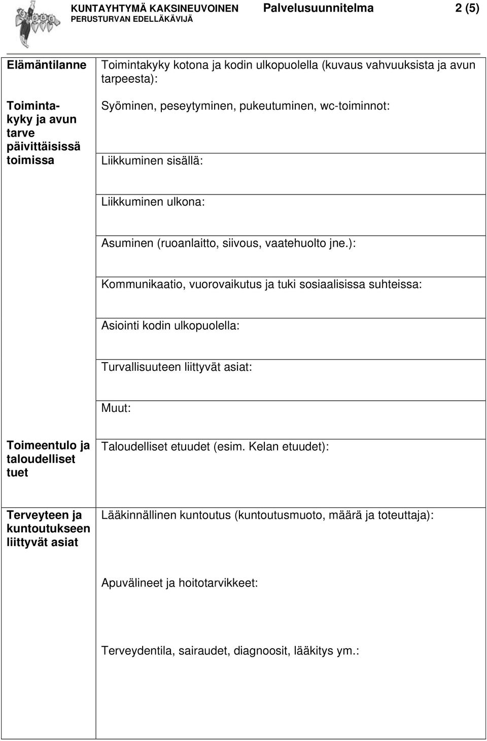 ): Kommunikaatio, vuorovaikutus ja tuki sosiaalisissa suhteissa: Asiointi kodin ulkopuolella: Turvallisuuteen liittyvät asiat: Muut: Toimeentulo ja taloudelliset tuet Taloudelliset