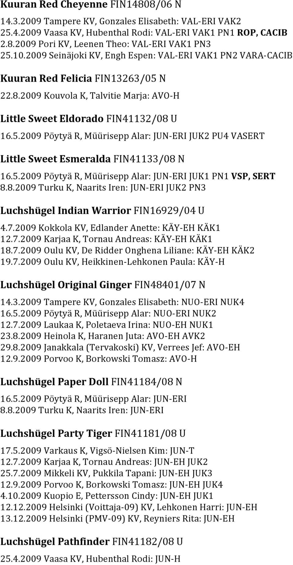 N 22.8.2009 Kouvola K, Talvitie Marja: AVO-ü0à2 \H Little Sweet Eldorado FIN41132/08 U 16.5.2009 Pü0ï2ytyü0è1 R, M risepp Alar: JUN-ü0à2 \ERI JUK2 PU4 VASERT Little Sweet Esmeralda FIN41133/08 N 16.5.2009 Pü0ï2ytyü0è1 R, M risepp Alar: JUN-ü0à2 \ERI JUK1 PN1 VSP, SERT 8.