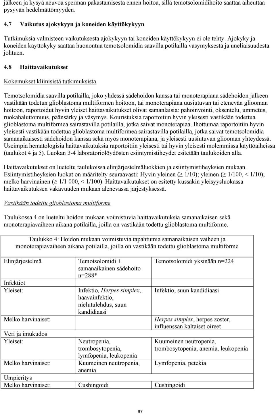 Ajokyky ja koneiden käyttökyky saattaa huonontua temotsolomidia saavilla potilailla väsymyksestä ja uneliaisuudesta johtuen. 4.