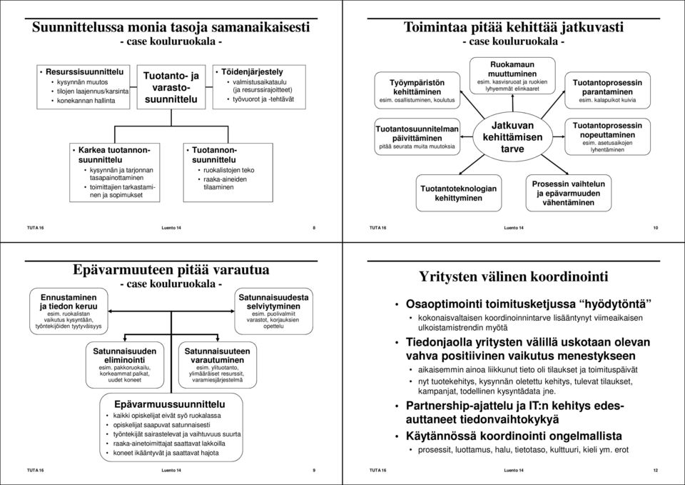 kasvisruoat ja ruokien lyhyemmät elinkaaret prosessin parantaminen esim.