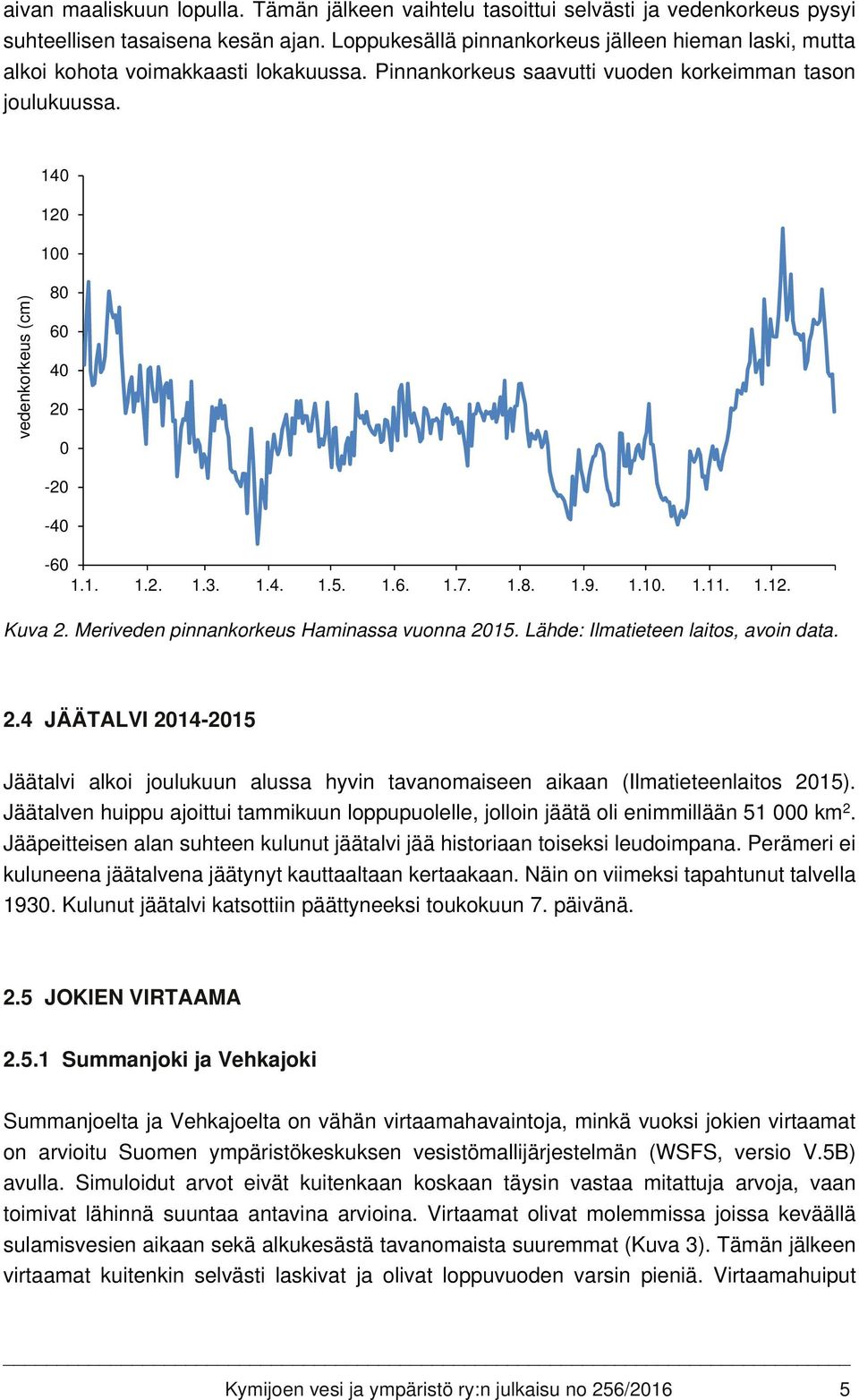 1.4. 1.5. 1.6. 1.7. 1.8. 1.9. 1.1. 1.11. 1.12. Kuva 2. Meriveden pinnankorkeus Haminassa vuonna 215. Lähde: Ilmatieteen laitos, avoin data. 2.4 JÄÄTALVI 214-215 Jäätalvi alkoi joulukuun alussa hyvin tavanomaiseen aikaan (Ilmatieteenlaitos 215).
