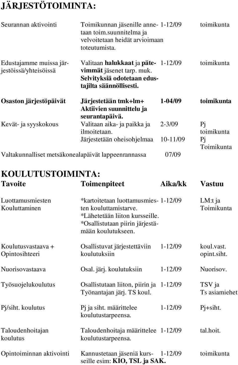 Osaston järjestöpäivät Järjestetään tmk+lm+ 1-04/09 Aktiivien suunnittelu ja seurantapäivä. Kevät- ja syyskokous Valitaan aika- ja paikka ja 2-3/09 Pj ilmoitetaan.