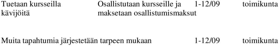 maksetaan osallistumismaksut Muita