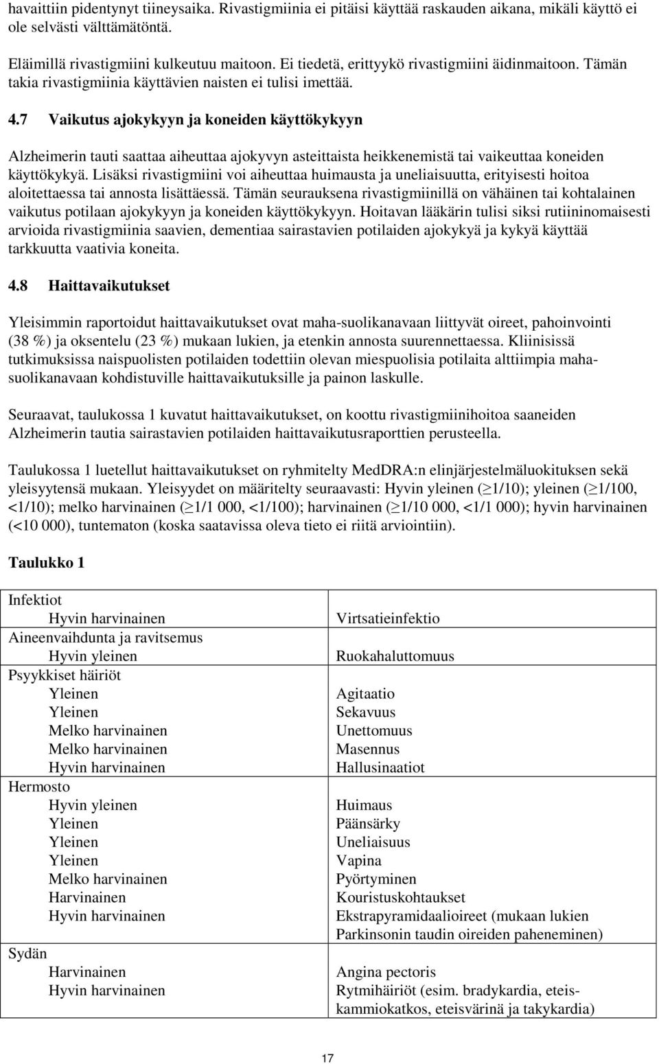 7 Vaikutus ajokykyyn ja koneiden käyttökykyyn Alzheimerin tauti saattaa aiheuttaa ajokyvyn asteittaista heikkenemistä tai vaikeuttaa koneiden käyttökykyä.
