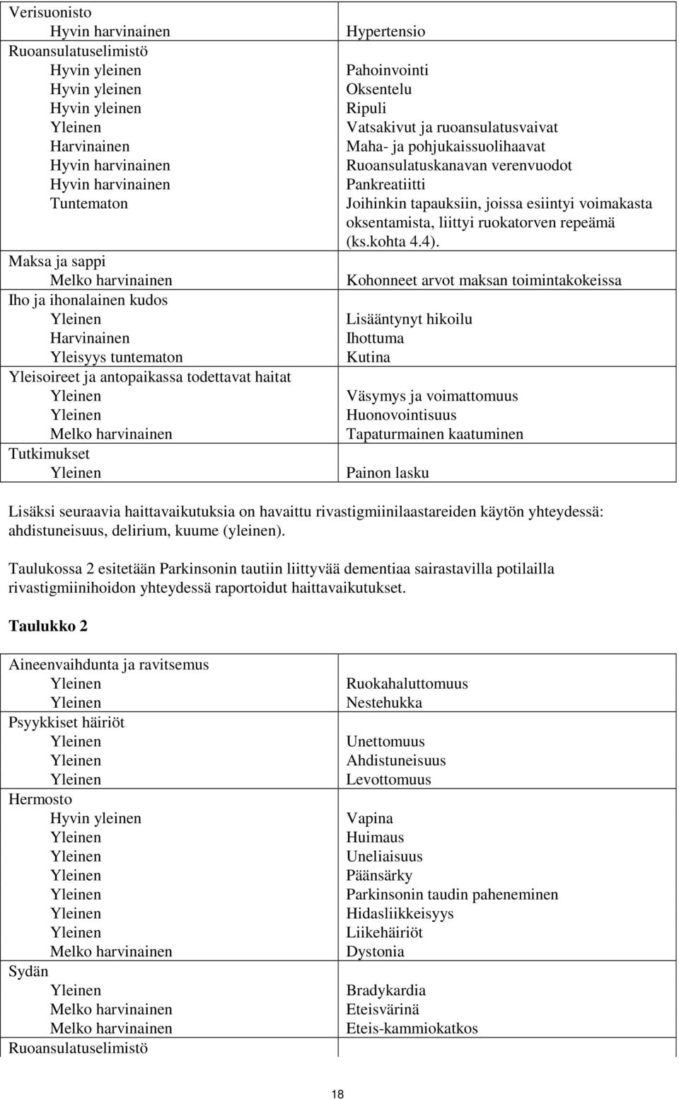oksentamista, liittyi ruokatorven repeämä (ks.kohta 4.4).