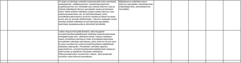 Nämä yhteiset määrittelyt voidaan kytkeä tutkinnon osan substanssiosaamiseen ala- tai tutkintokohtaisesti, jolloin ammattitaitovaatimukset ja arvioinnin kohteet ja kriteerit kuvataan kunkin alan tai
