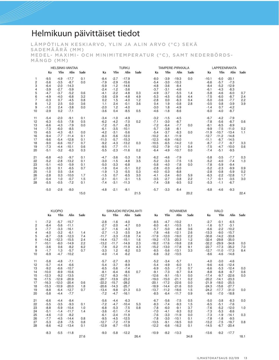 4-3.0-10.3-6.6-5.7-7.3 3-6.4-2.0-14.3-5.9-1.2-14.6-4.8-3.6-8.4-8.4-5.2-12.9 4-3.9-2.7-5.9-2.4-1.2-3.6-3.7-3.1-4.6-6.1-4.3-8.3 5-4.7-3.7-5.2 0.6-4.1-2.2-4.8 0.3-4.9-3.7-5.5 1.4-5.8-4.6-6.0 0.7 6-4.9-4.
