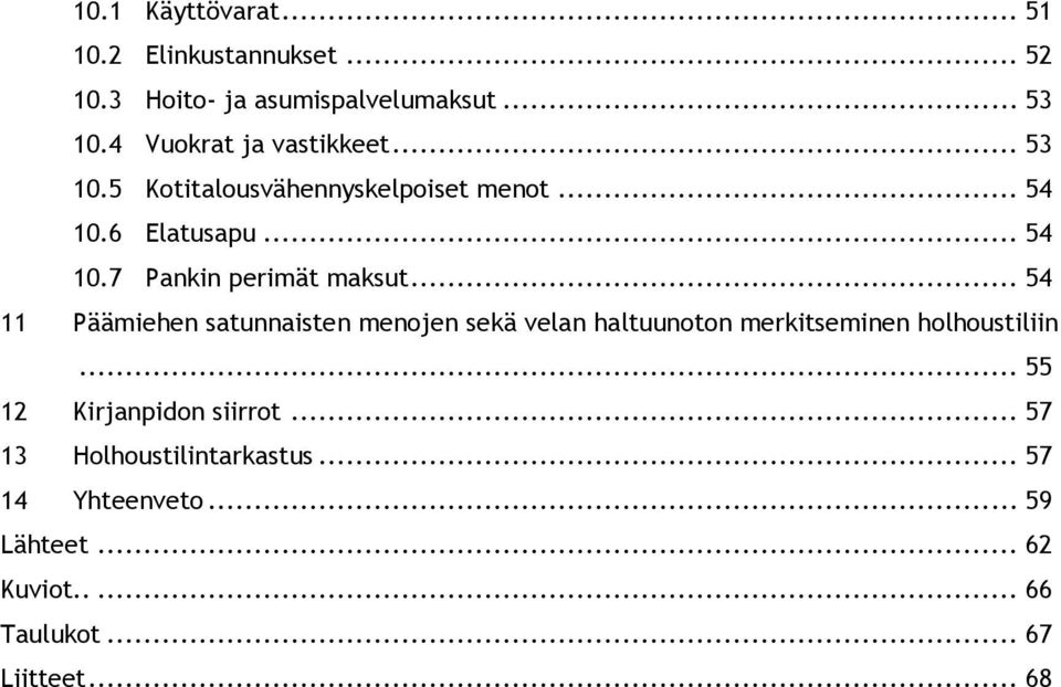 .. 54 11 Päämiehen satunnaisten menojen sekä velan haltuunoton merkitseminen holhoustiliin.