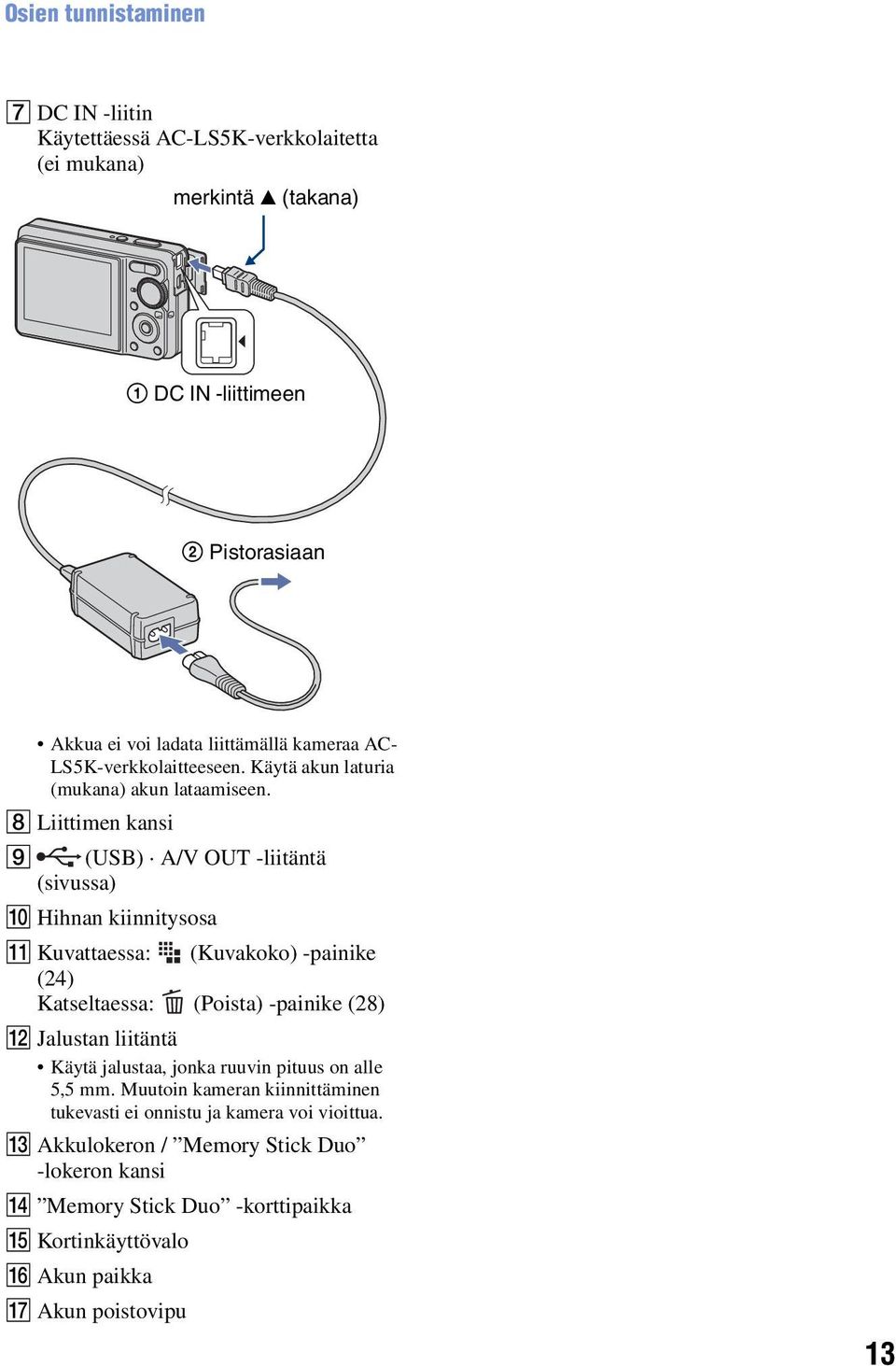 H Liittimen kansi I (USB) A/V OUT -liitäntä (sivussa) J Hihnan kiinnitysosa K Kuvattaessa: (Kuvakoko) -painike (24) Katseltaessa: (Poista) -painike (28) L Jalustan