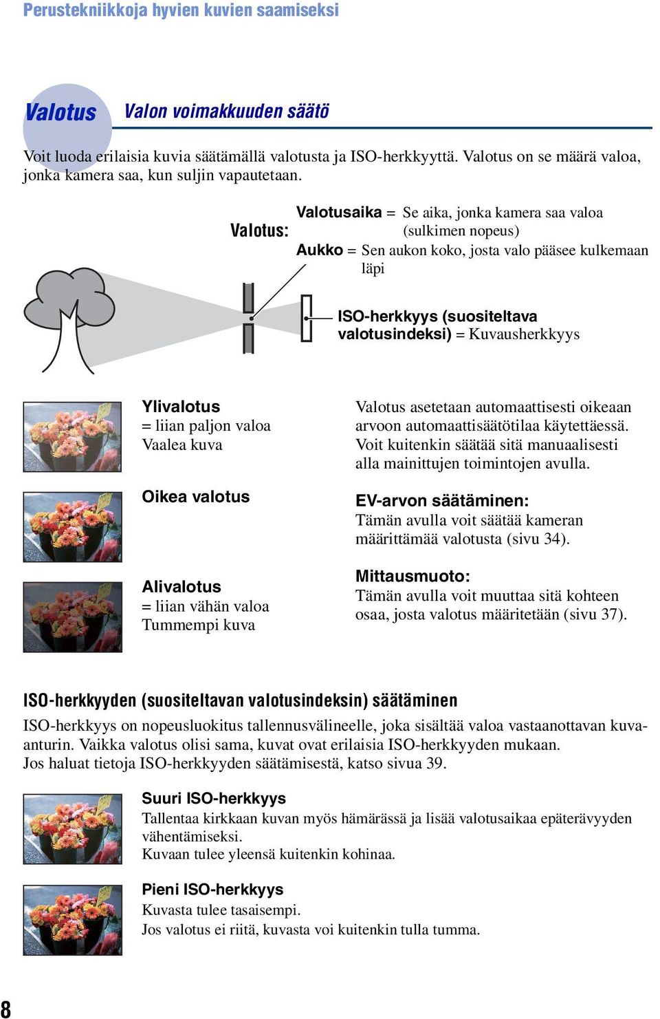 Valotusaika = Se aika, jonka kamera saa valoa Valotus: (sulkimen nopeus) Aukko = Sen aukon koko, josta valo pääsee kulkemaan läpi ISO-herkkyys (suositeltava valotusindeksi) = Kuvausherkkyys
